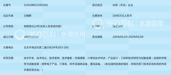 北京賽博興安科技 企業(yè)信息化咨詢(xún)服務(wù)的領(lǐng)航者